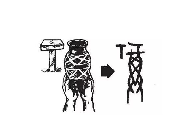 Chữ Phúc được lấy từ hình tượng một người đang dùng hai tay thành kính bê vò rượu tế thần linh
