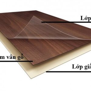 Laminate là gì? Cấu tạo, ưu nhược điểm và những ứng dụng phổ biến