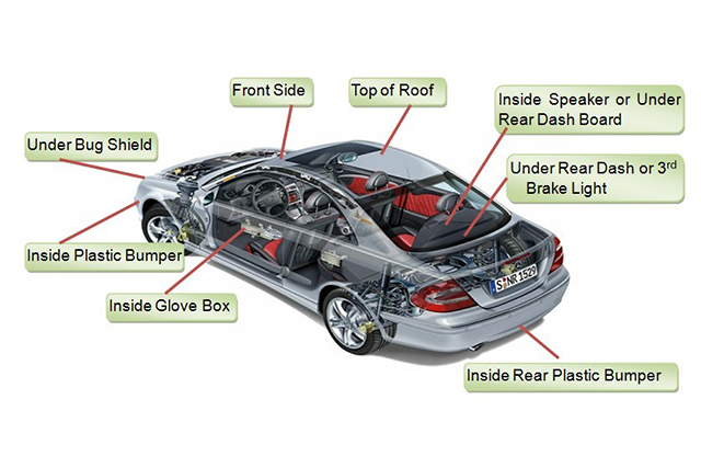 Nhựa PP được ứng dụng nhiều để chế tạo các bộ phận của ô tô