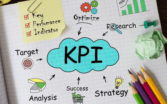 Xác định các chỉ số KPI