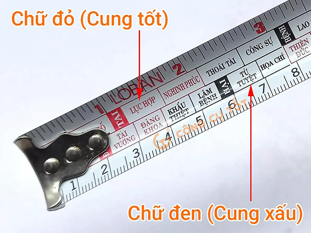 Nếu kích thước của vật khi đo rơi vào chữ đỏ sẽ là cung tốt còn ngược lại nên tránh nếu rơi vào chữ đen (cung xấu).