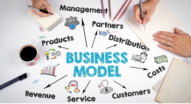 Mô hình kinh doanh là gì Có những mô hình kinh doanh nào