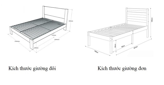 Tham khảo mẫu thiết kế giường ngủ tiêu chuẩn