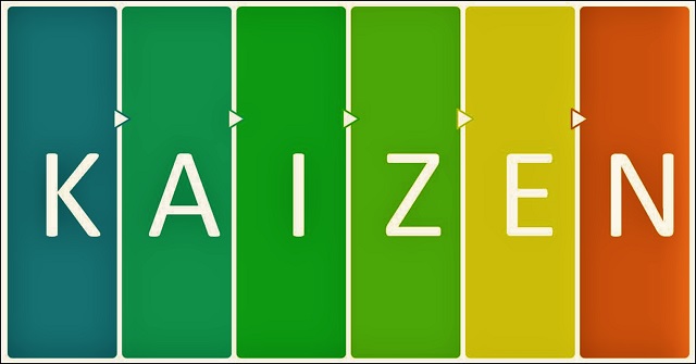Định nghĩa kaizen là gì được biết tới là một triết lý kinh doanh nổi tiếng của người Nhật