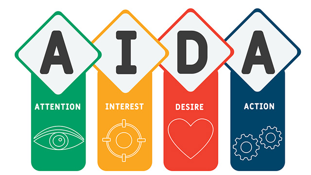 Cách đo lường hiệu quả mô hình AIDA