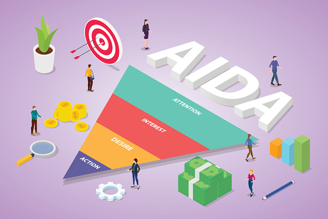 Tổng quan về mô hình AIDA