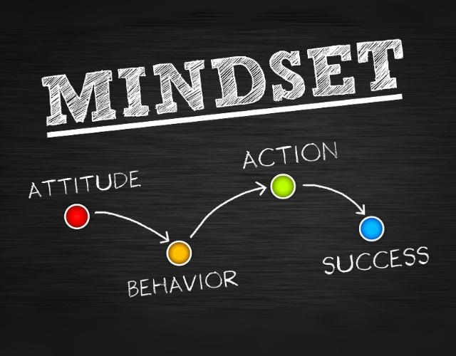 Mindset là gì? Các thuật ngữ liên quan