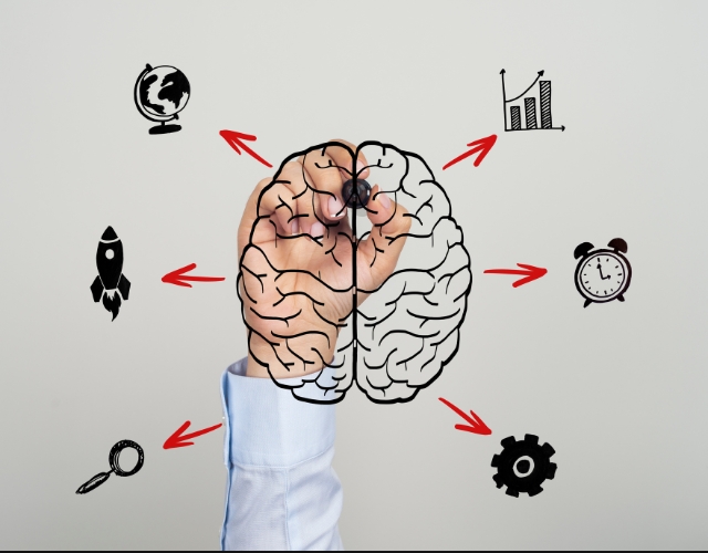 Vai trò của Mindset trong đời sống hiện nay