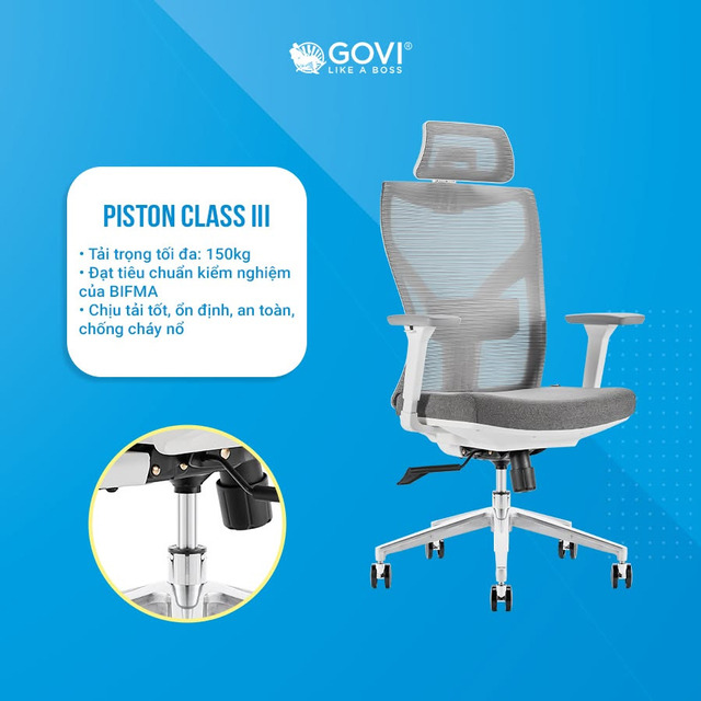 Piston Class 3