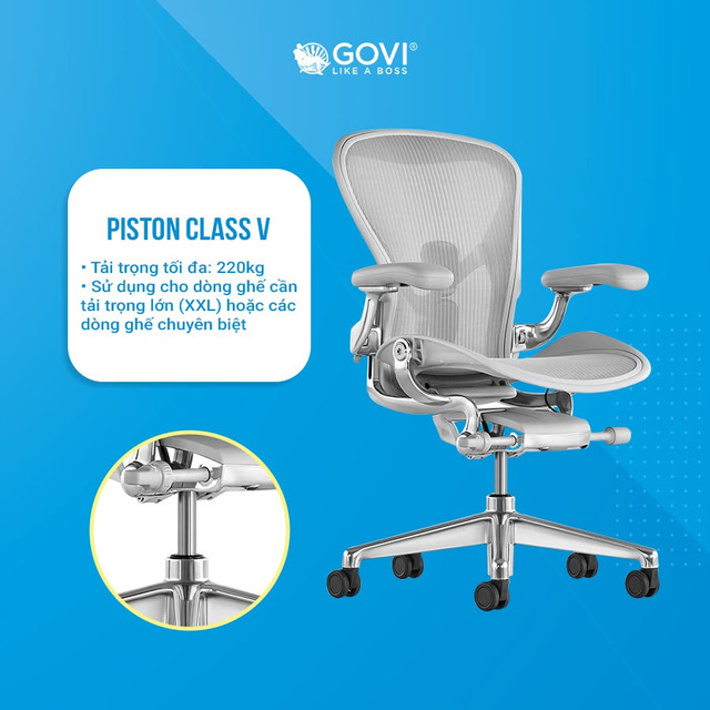 Piston Class 5